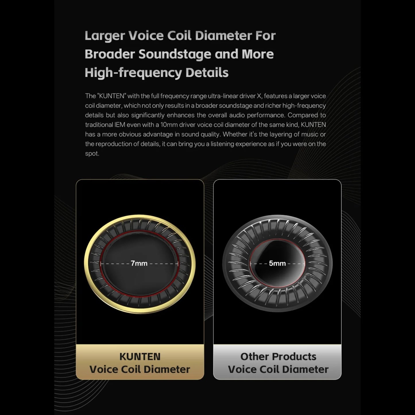GK Kunten 7mm voice coil vs standard 5mm driver diameter soundstage comparison chart