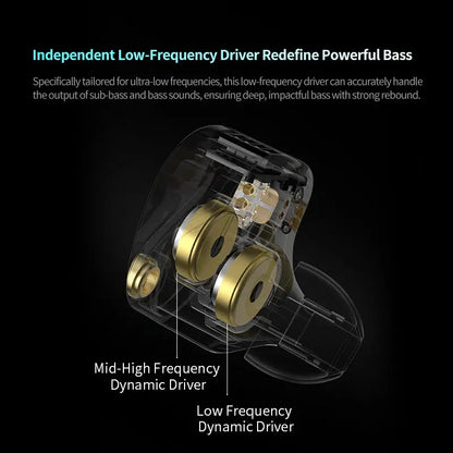 Internal dual dynamic driver structure diagram of KZ Castor Pro Harman Target Silver earphones, independent bass driver.